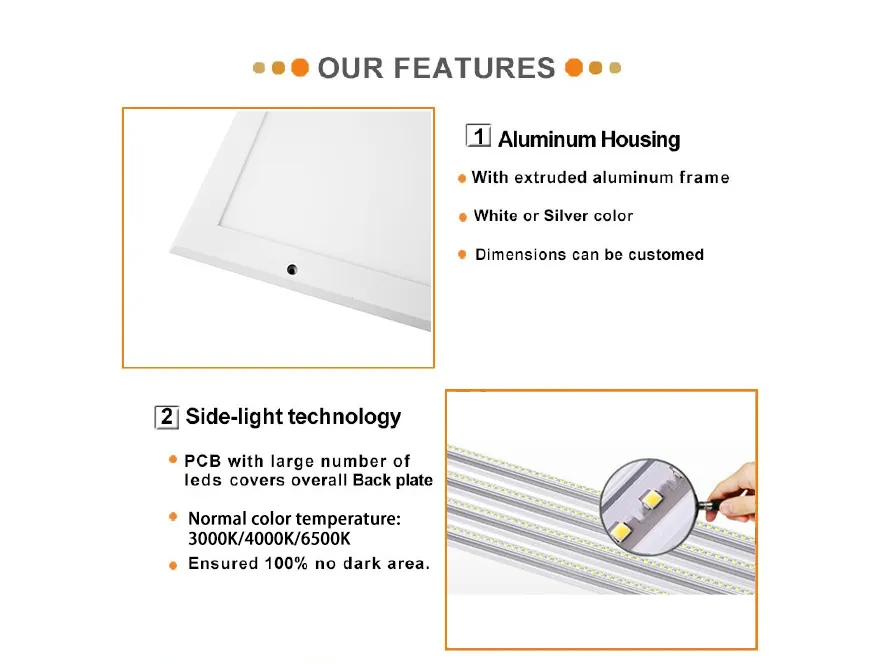 LED Panel Light 1