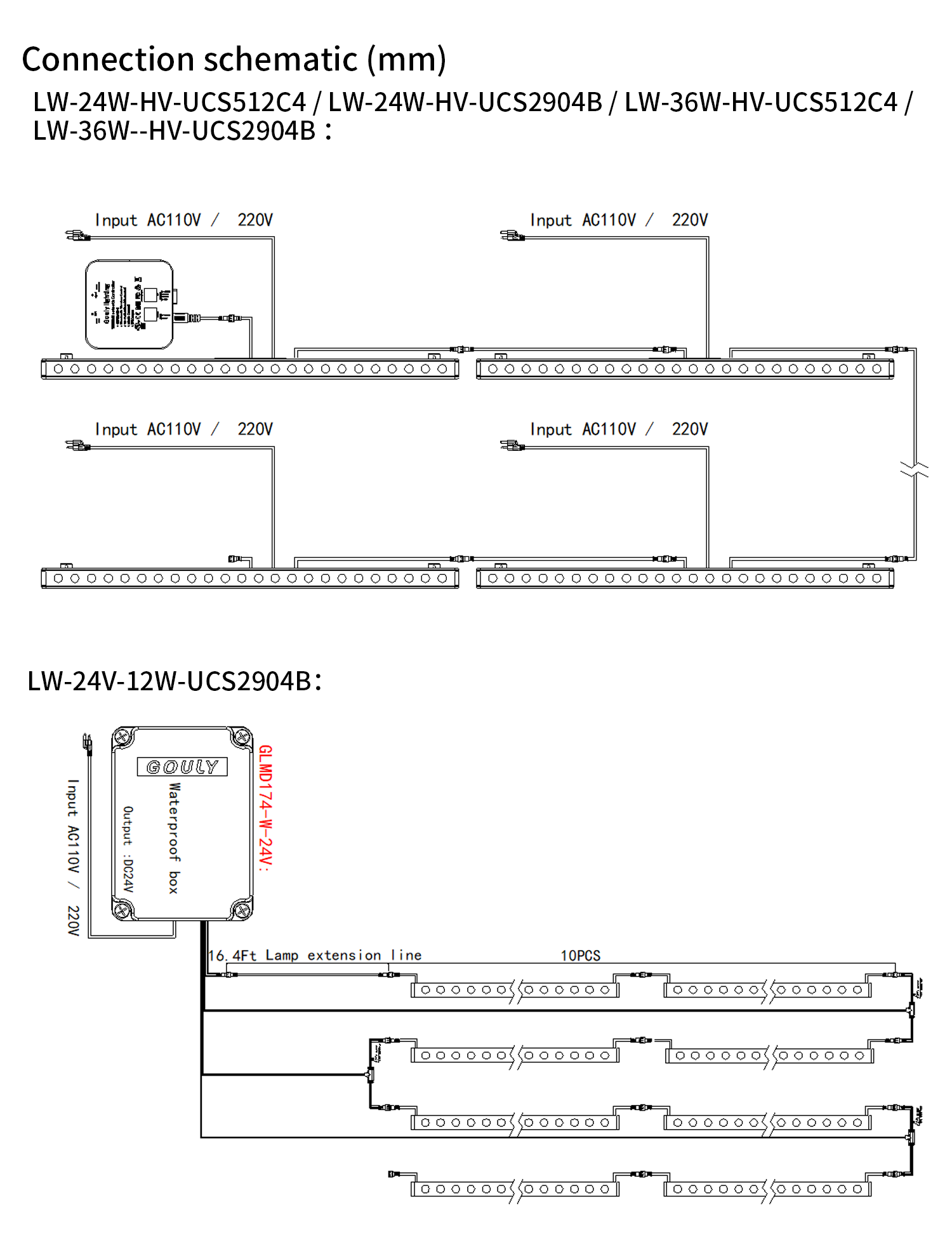 Installation Instructions
