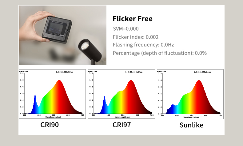 LED Track Light Structure