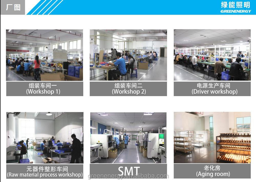 Factory Machine 1