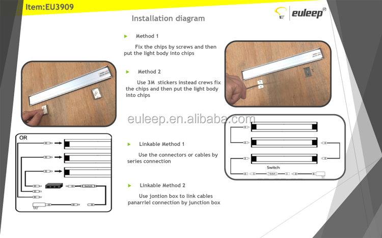 Application Display 1