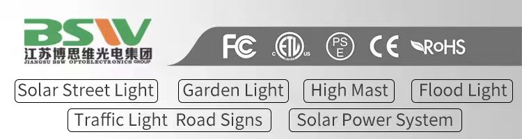 Court LED Flood Light Front View