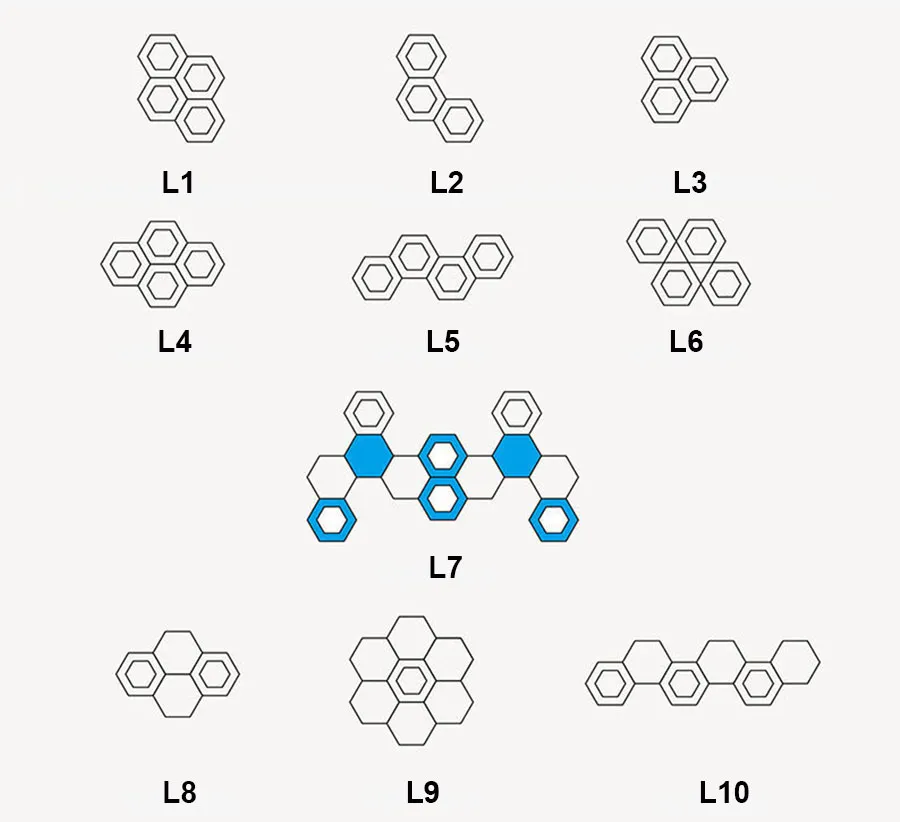 Customized Design Layout