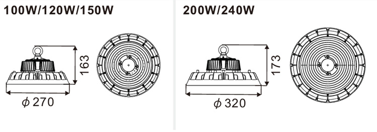 Dimensions