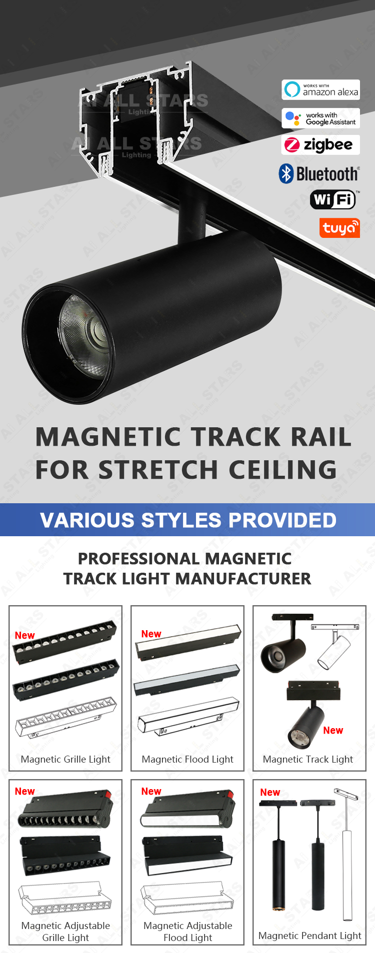 Product Specifications Diagram