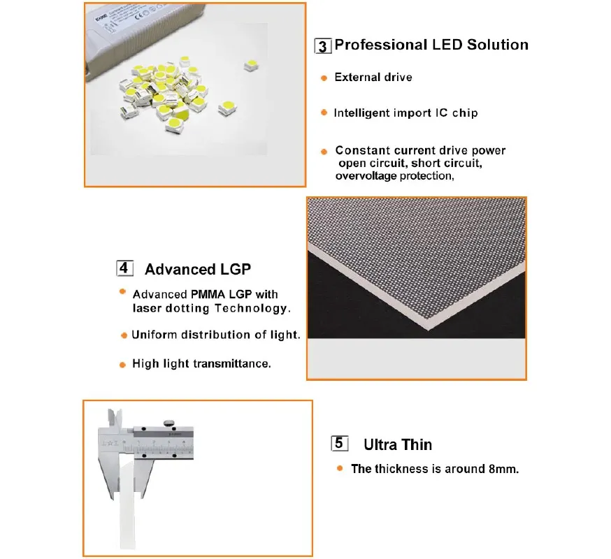 LED Panel Light 2