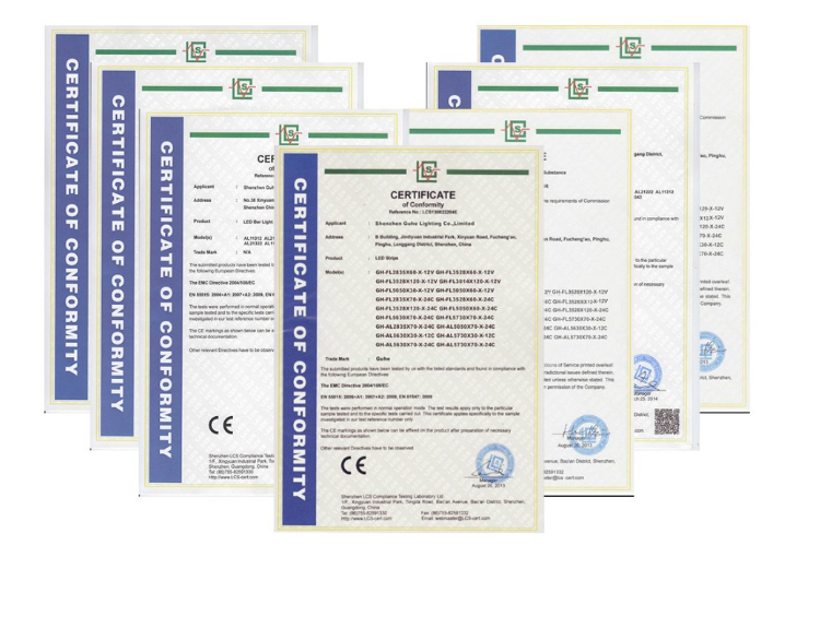 Safety Certifications