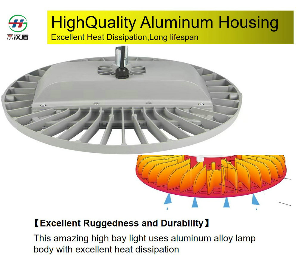 Highbay Detail