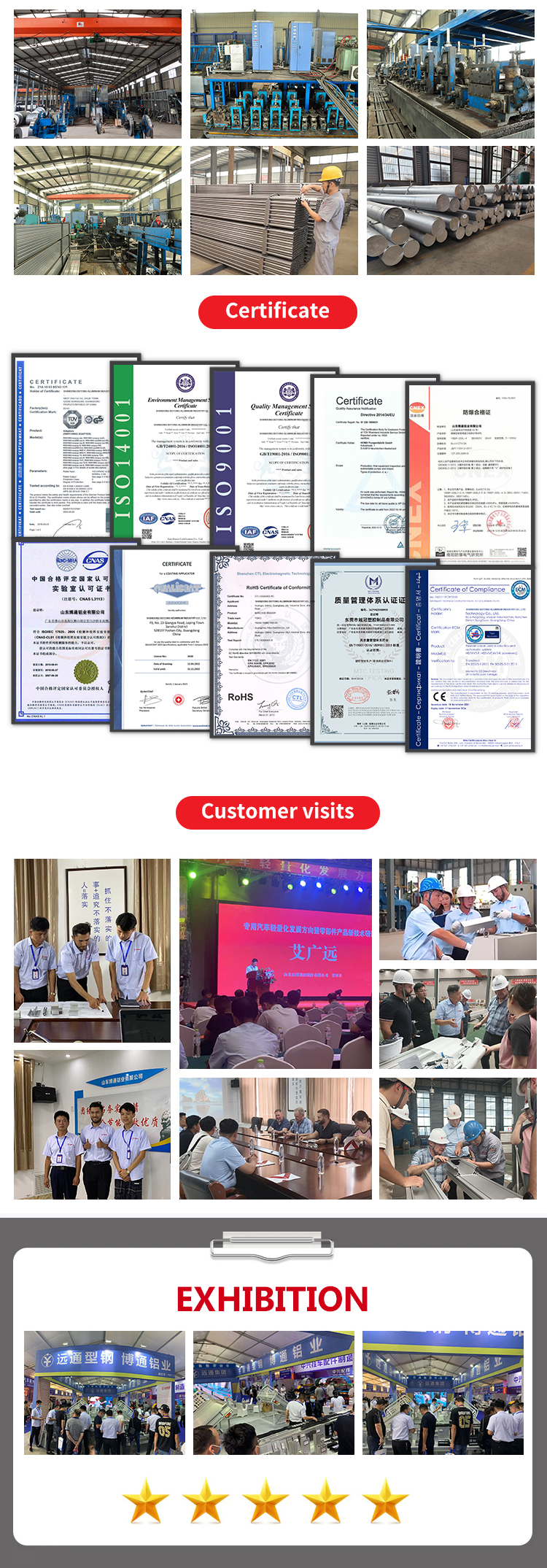 Company Production Line