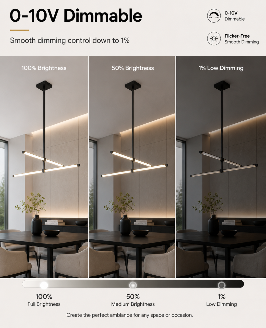 ETL Listed Modern Square Mini Linear LED Pendant Light CRI90 Matte Black Plastic Housing Acrylic Diffuser Remote Control