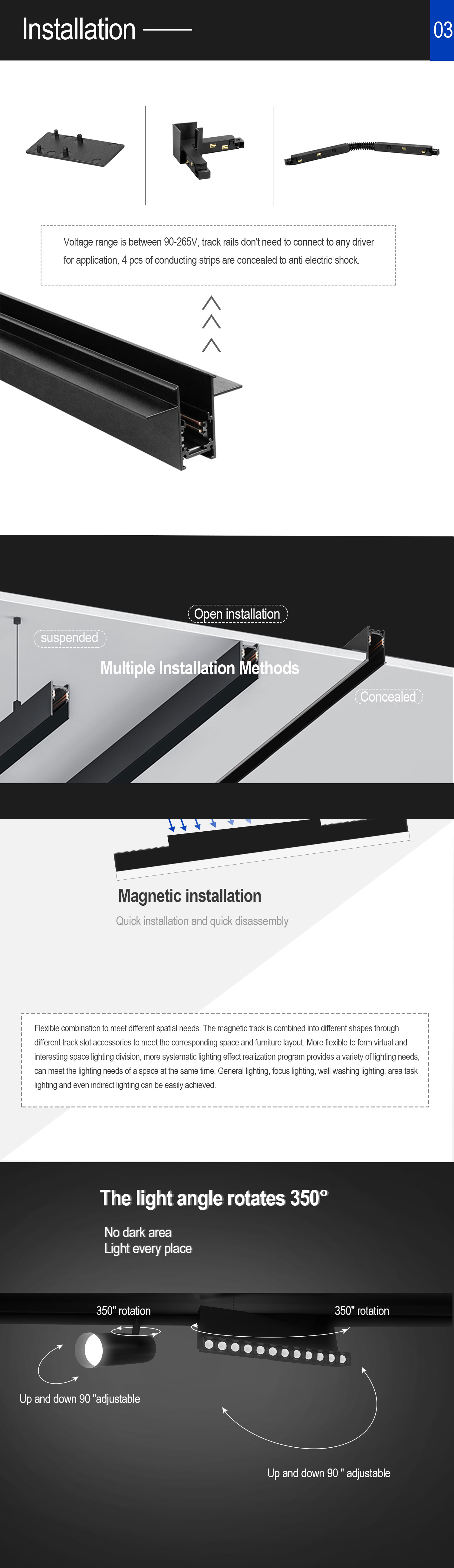 Installation Overview Diagram
