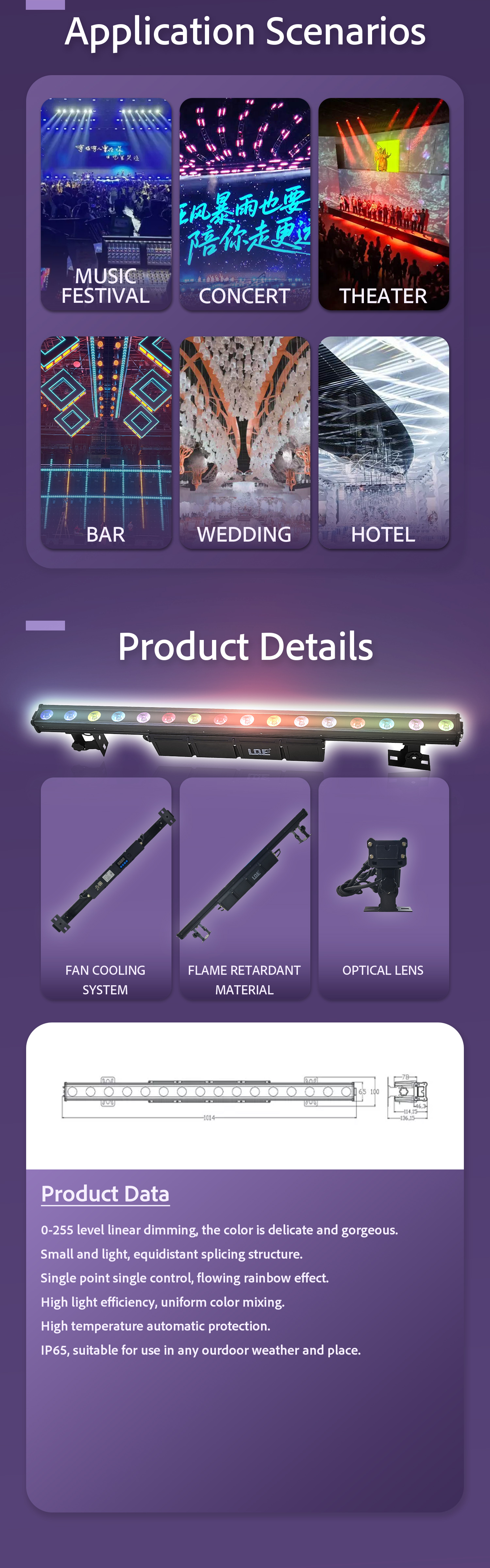 OD168 Details