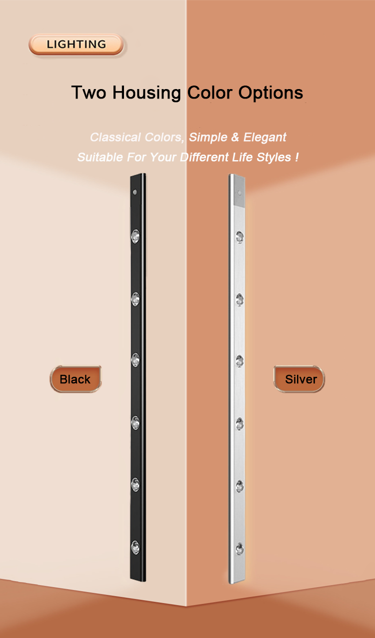 Product Details 6