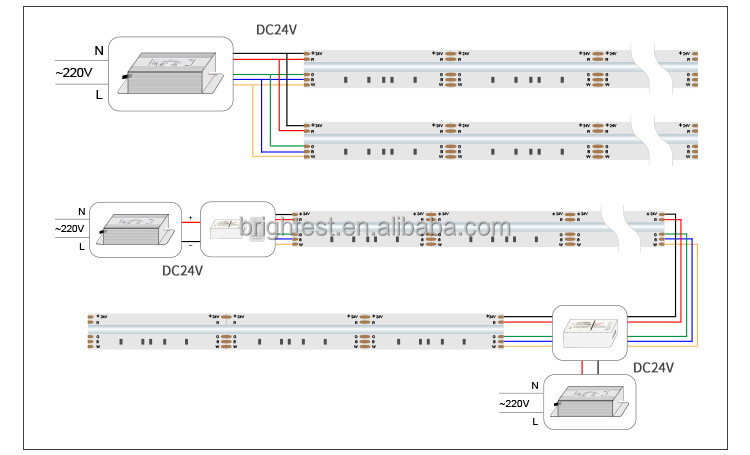 Connection instructions