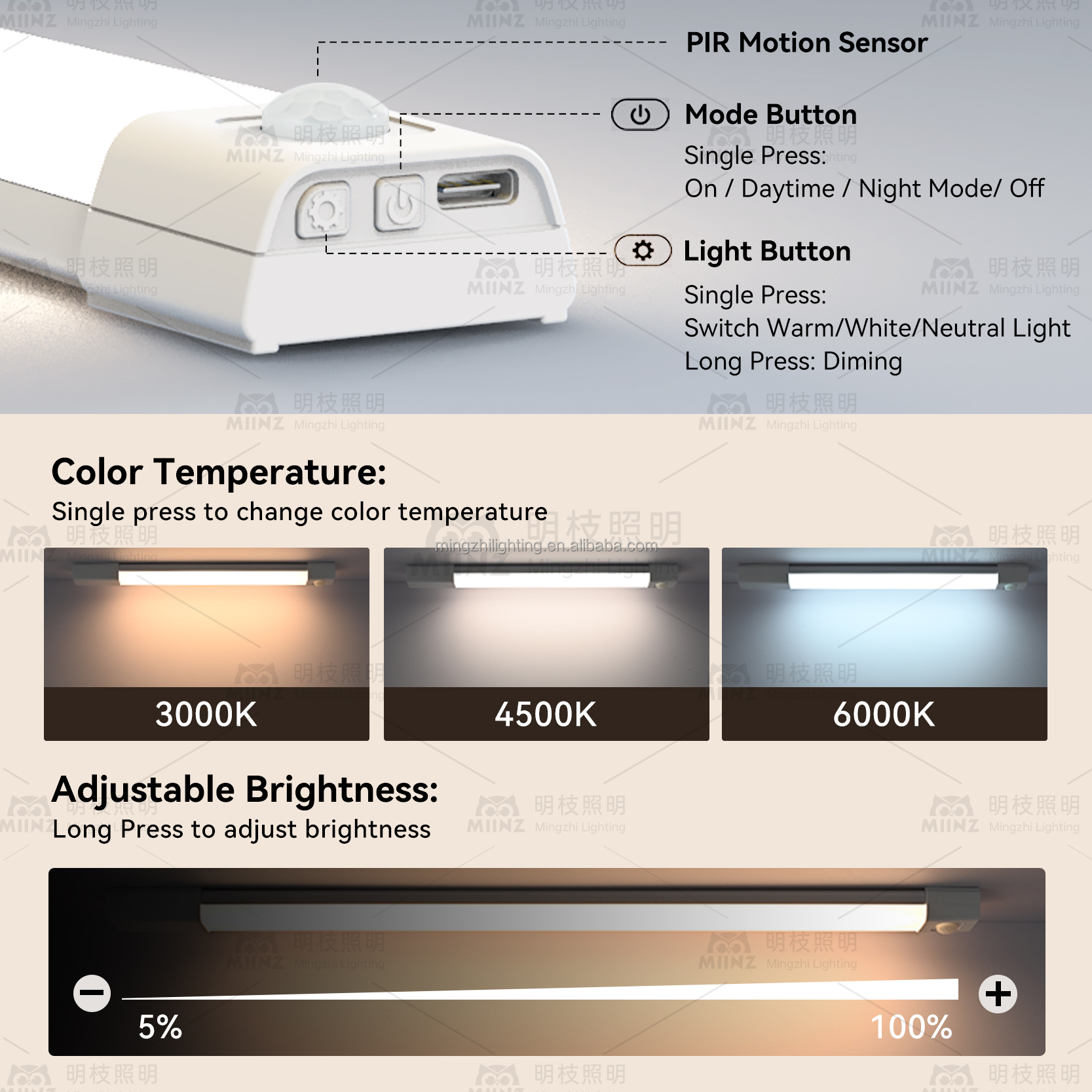 Motion Sensor Cabinet Light Rechargeable Ultra Thin LED Wireless Magnetic Strip