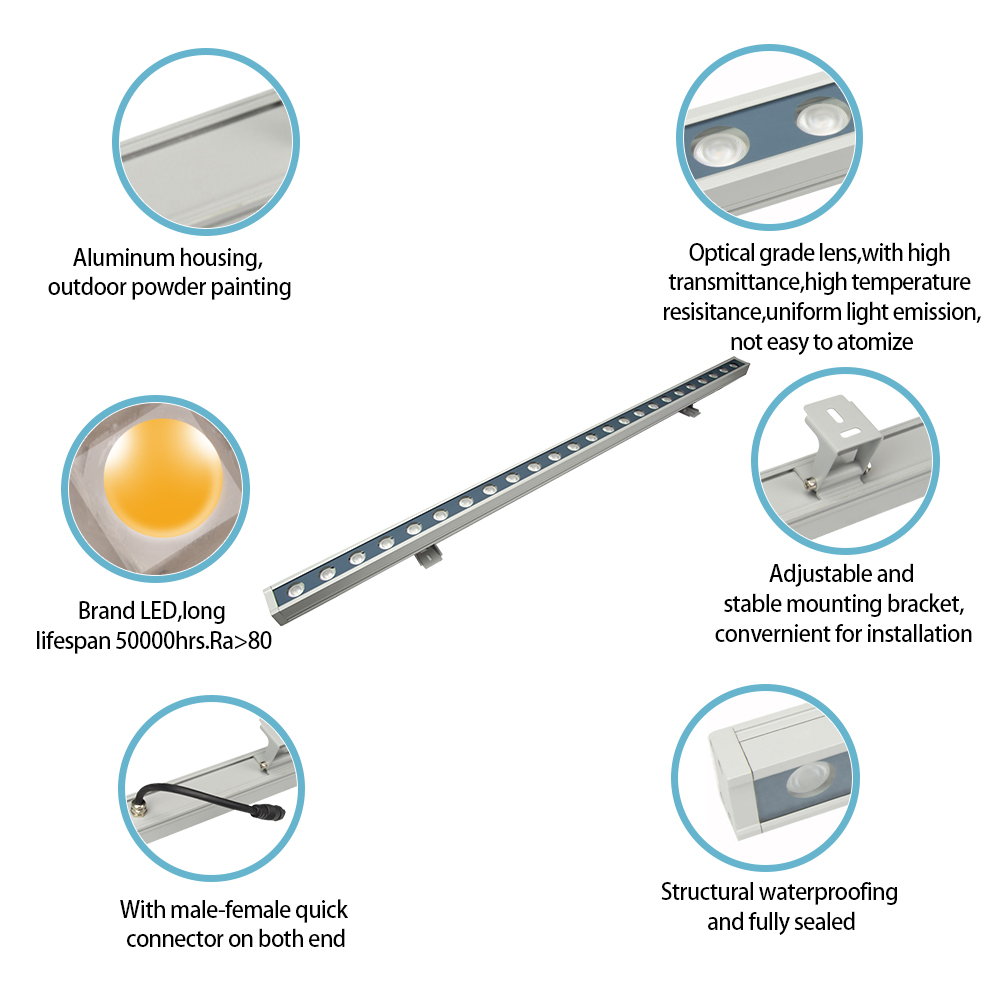 DMX Facade Light RGB RGBW Outdoor LED Linear Wall Washer Light 18W for Building Outline Waterproof Lighting Dmx Wall Washer