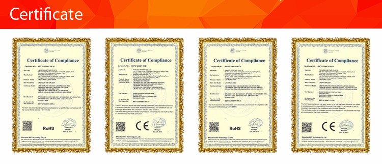 Product Certificate