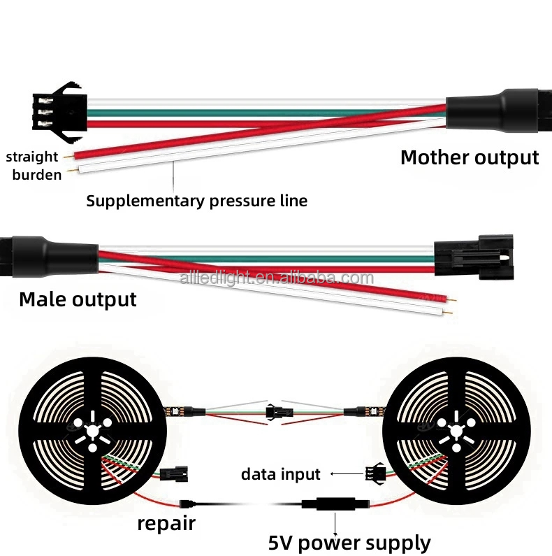 5mm Dc5v 100leds_m Side View Addressable 4020 Ws2812 Rgb Addressable Pixel Led Side Emitting Strip