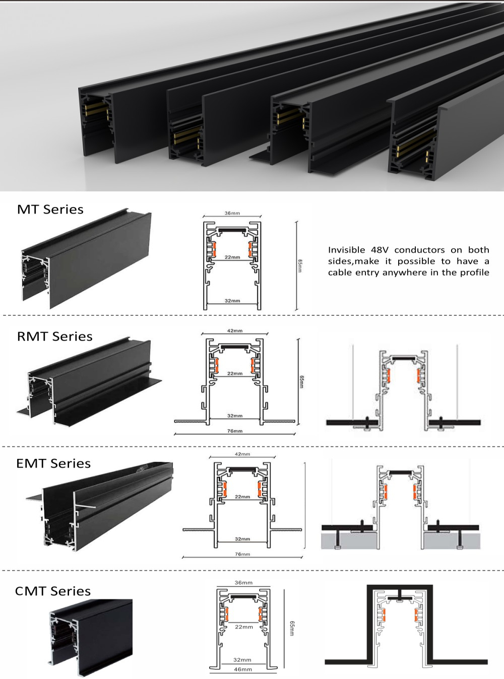 Magnetic Track Spotlight