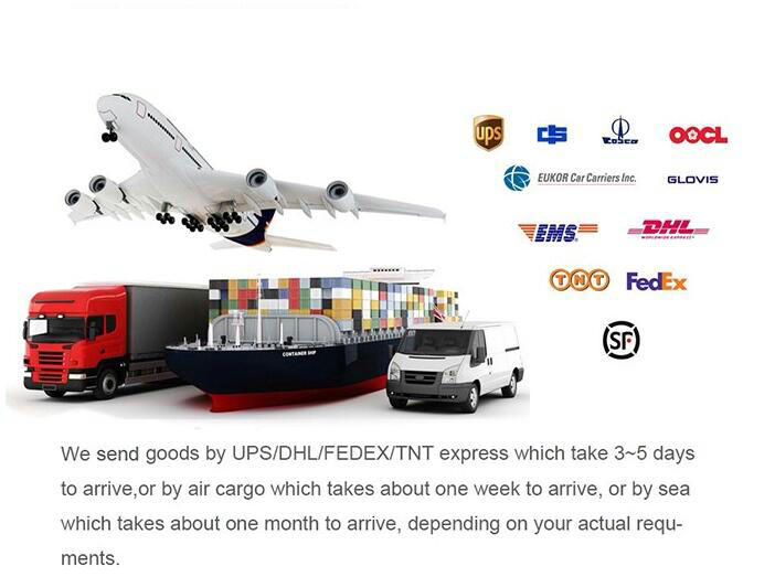 Packaging and Shipping Details
