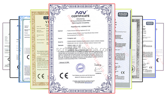 Certifications