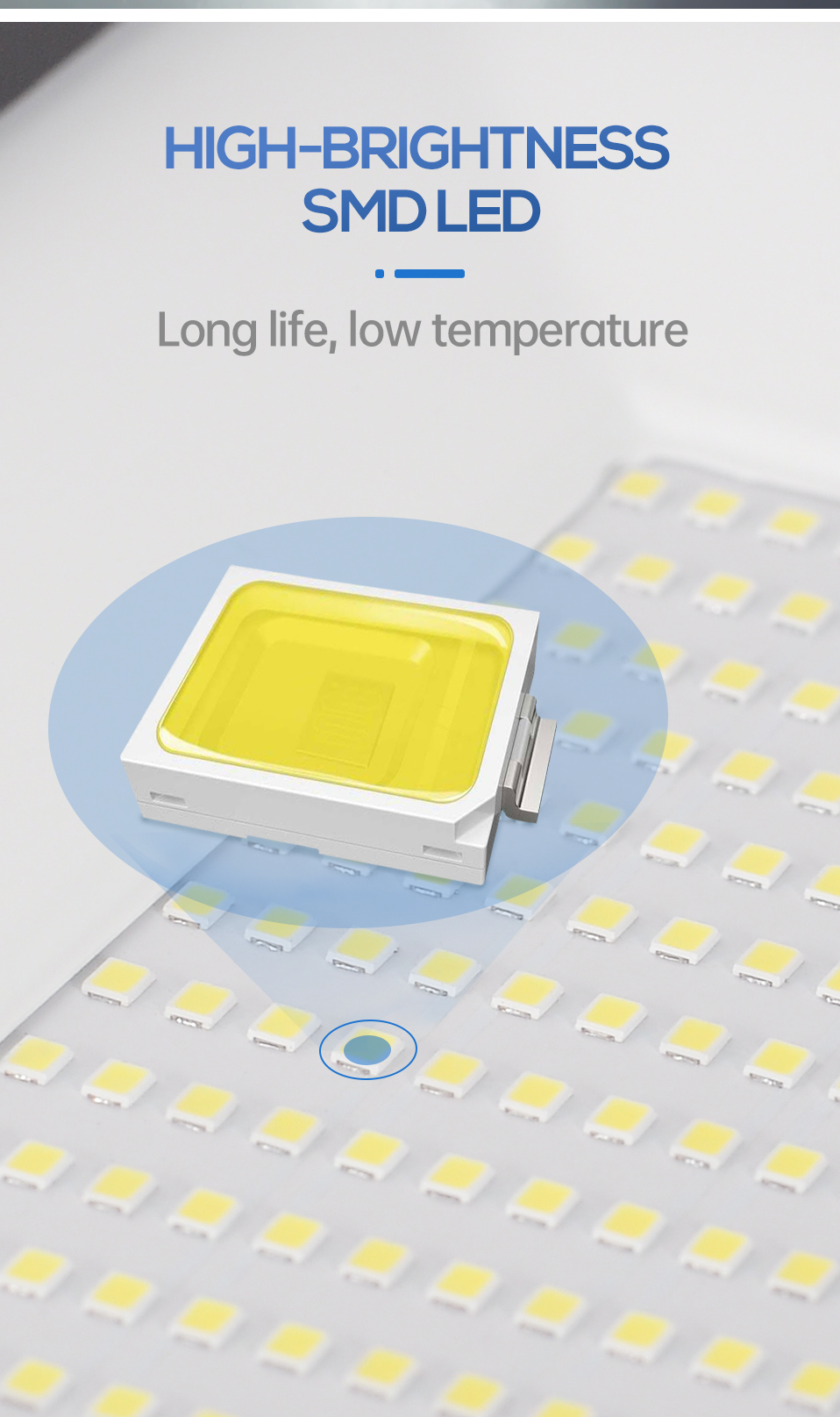 Led Flood Light Detail 3