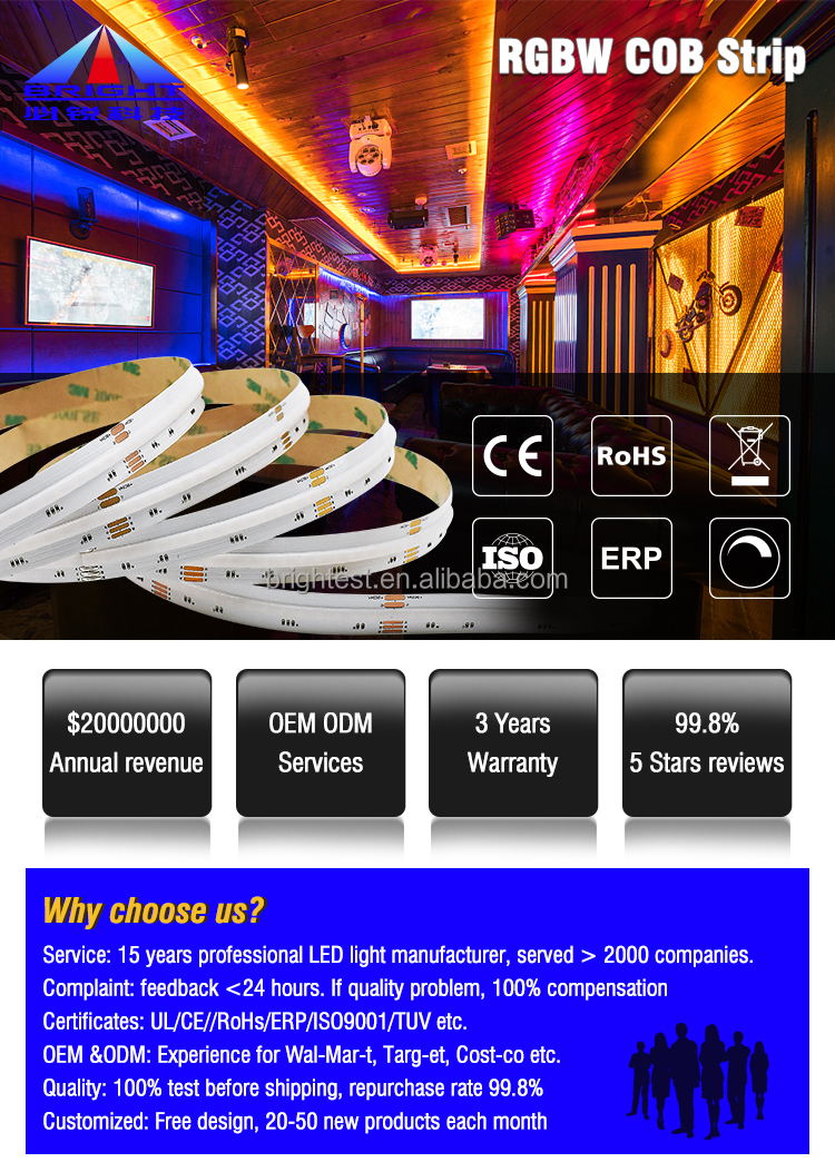 LED Strip Banner