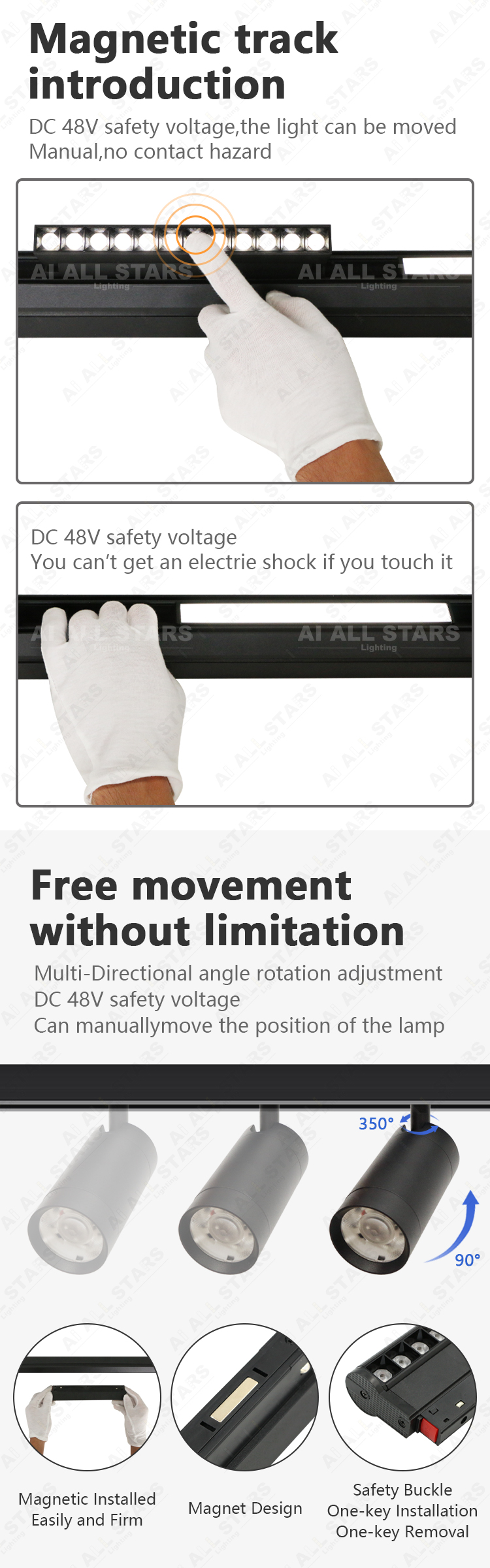 Control and Power Details