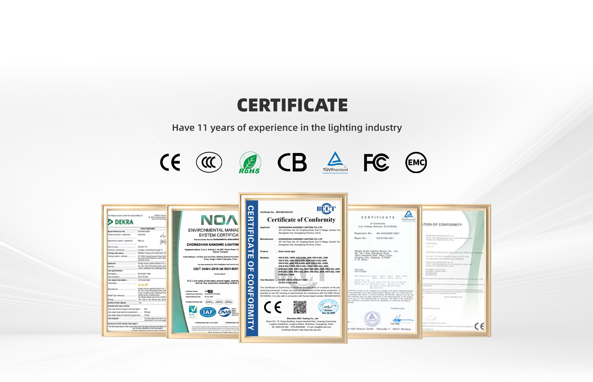 Certificates list