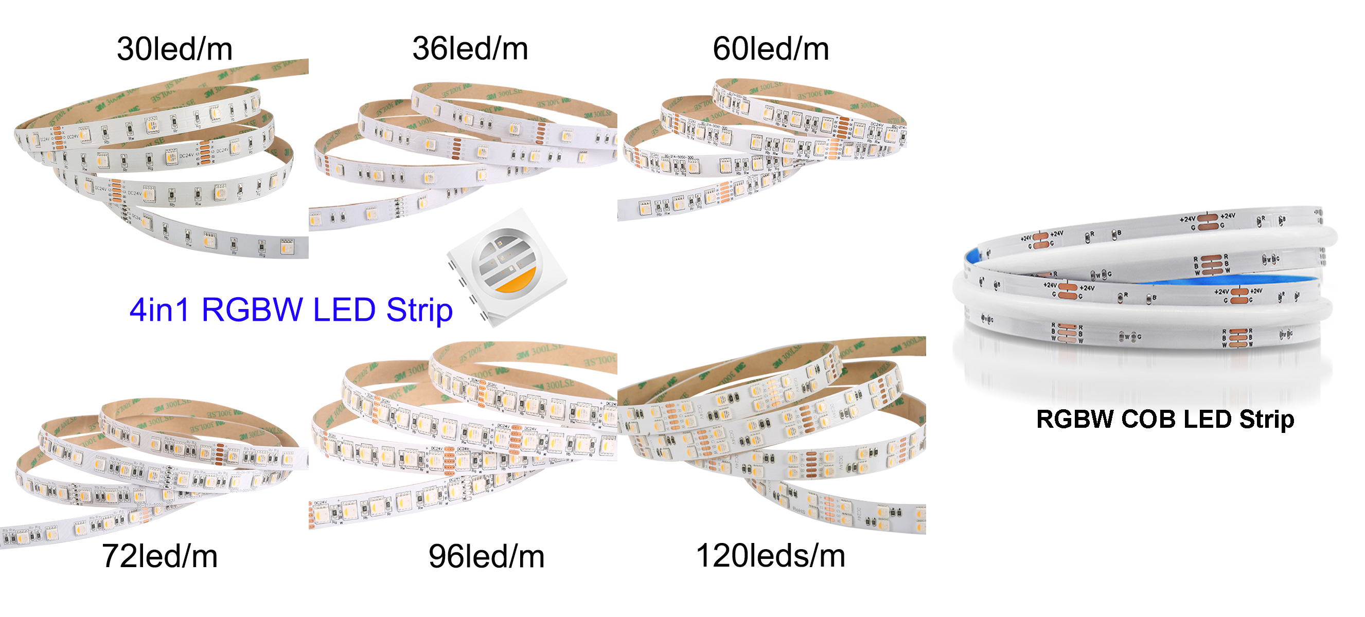 24V COB RGBW LED Strip 4-in-1 CRI 80/90/95 Warm White Light 5m DC 12V Waterproof Flexible LED Light Strip USB Copper