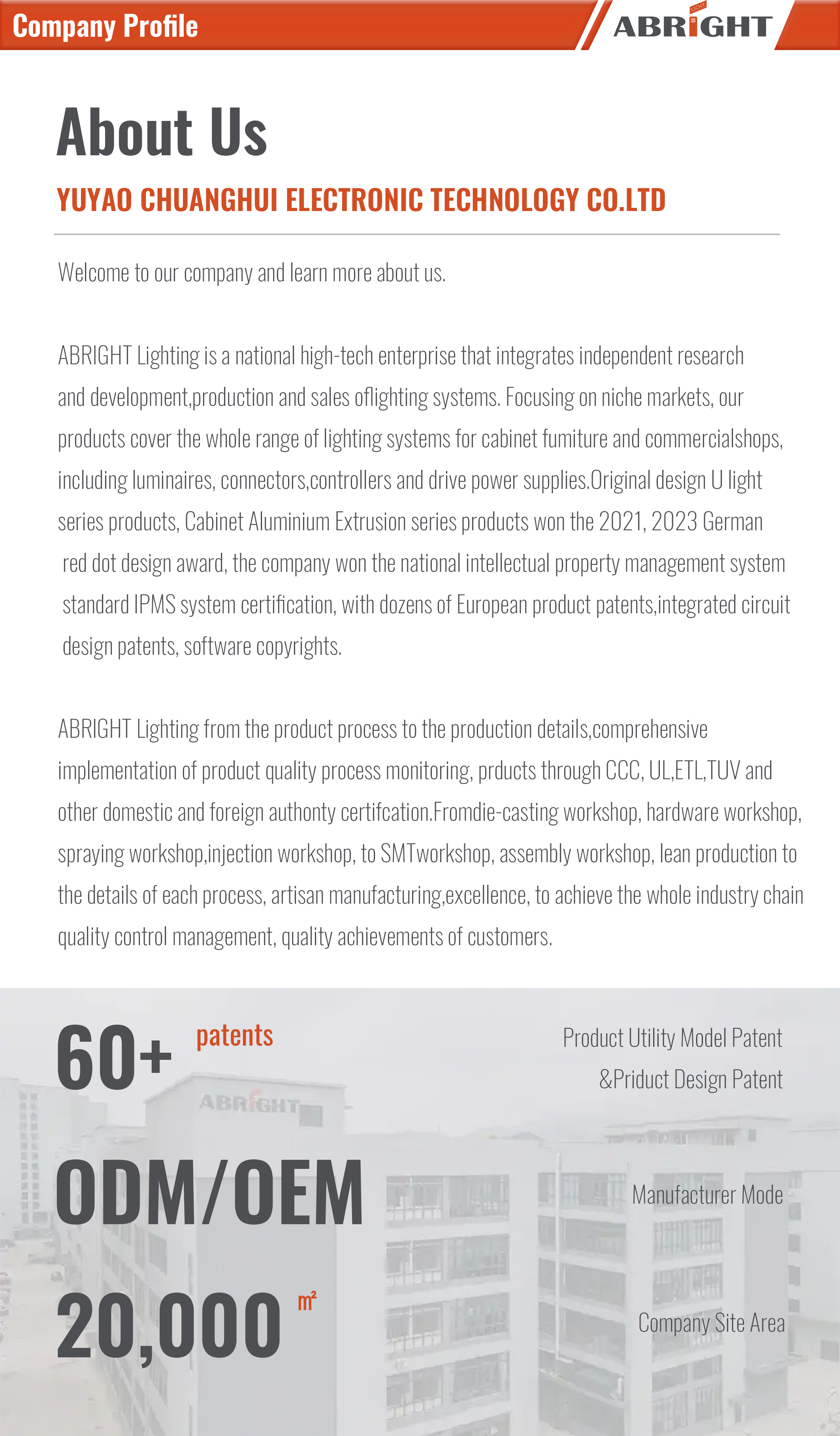 LED Lighting Product Detail 9