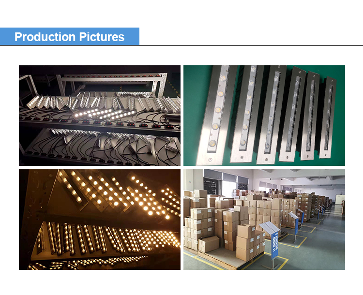 Factory Profile 2