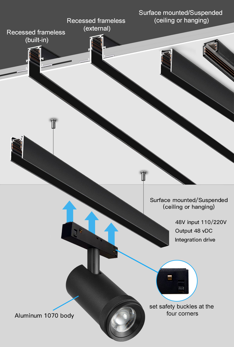 Led Magnetic Track Light