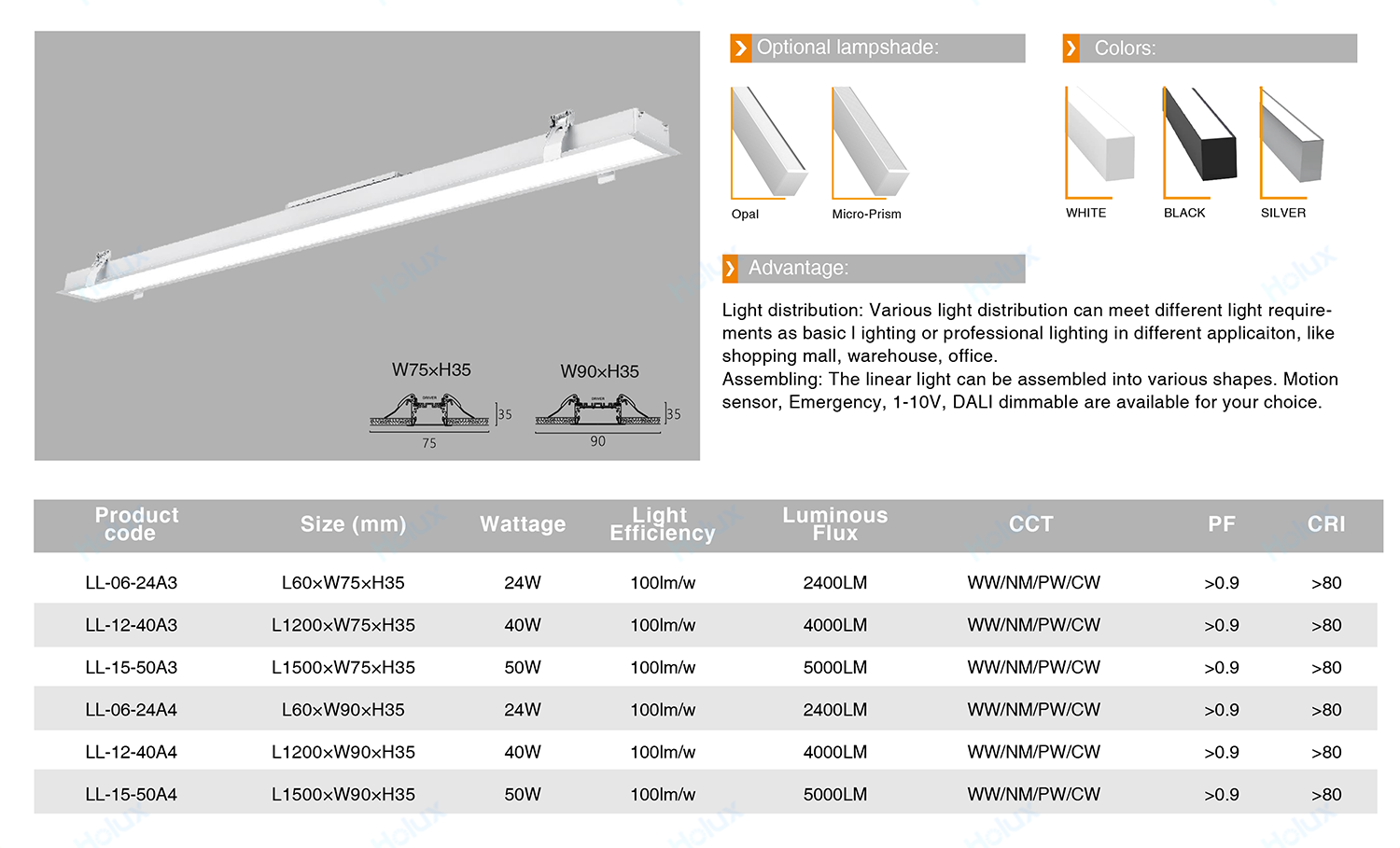 Product Overview 10