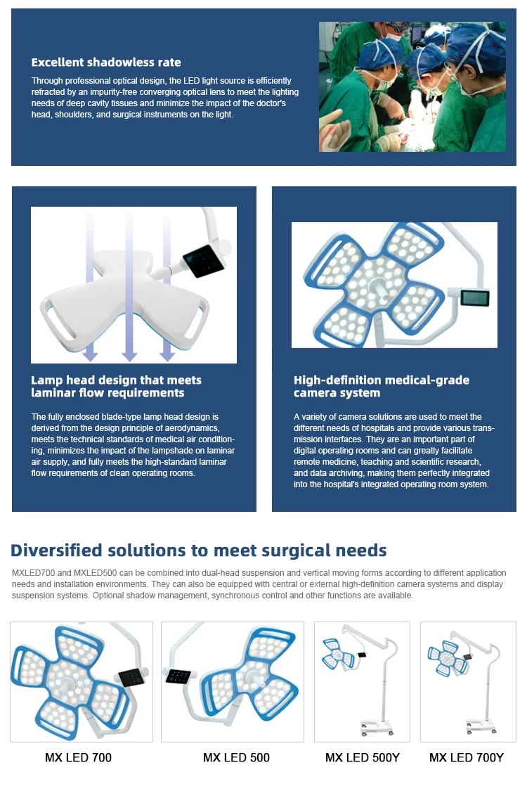 Surgical Shadowless Light Installation