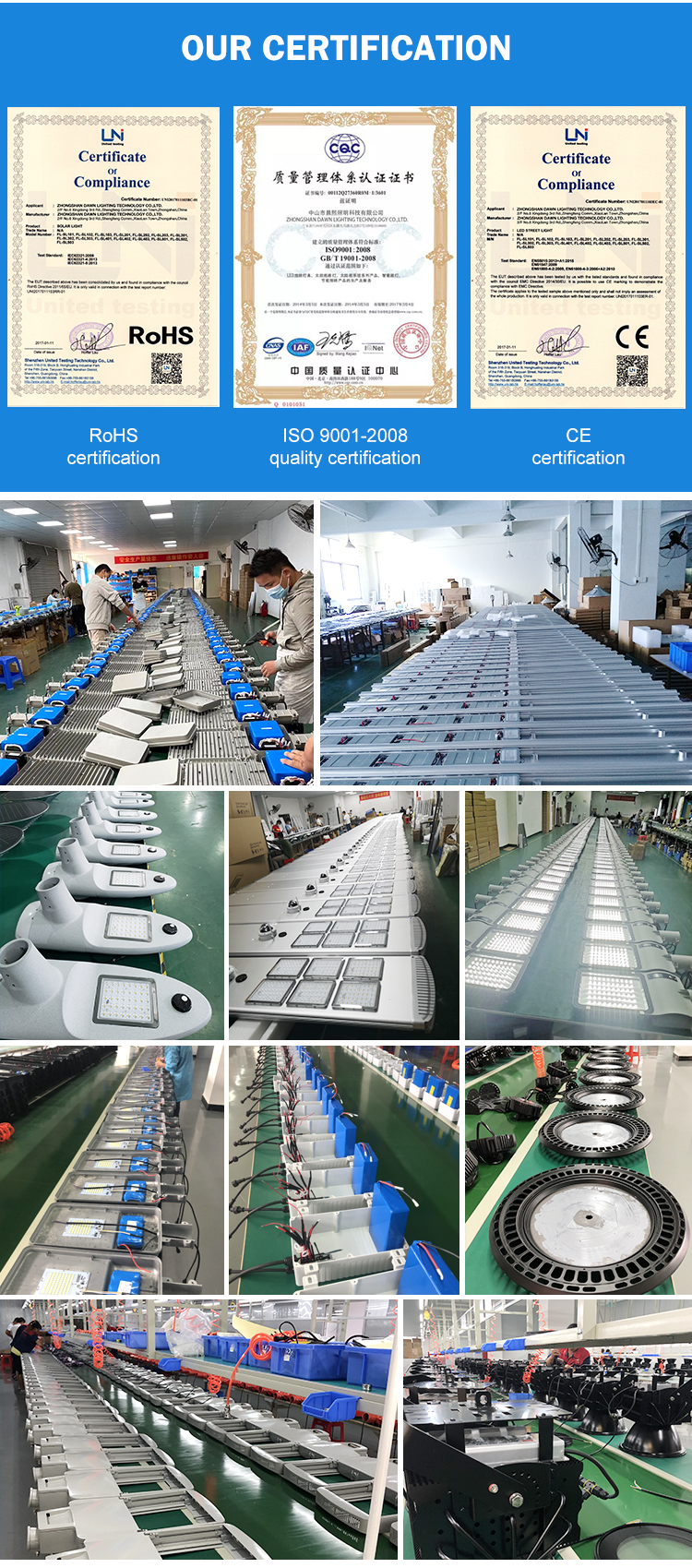Hot Selling Indoor&Outdoor Aluminum IP65 100w 150w 200w Led High Bay Light
