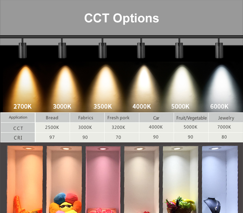 Magnetic LED Track Light Testing