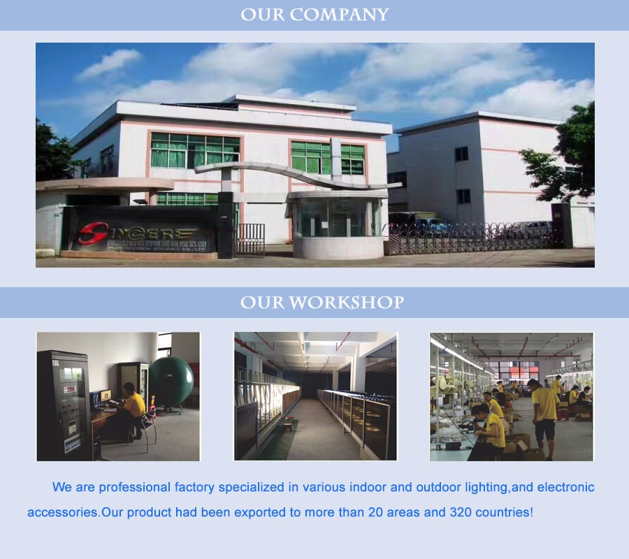 Factory Overview 1