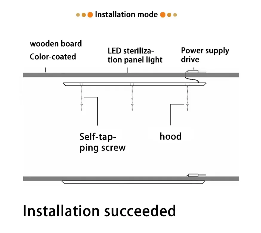 LED Panel Light 4