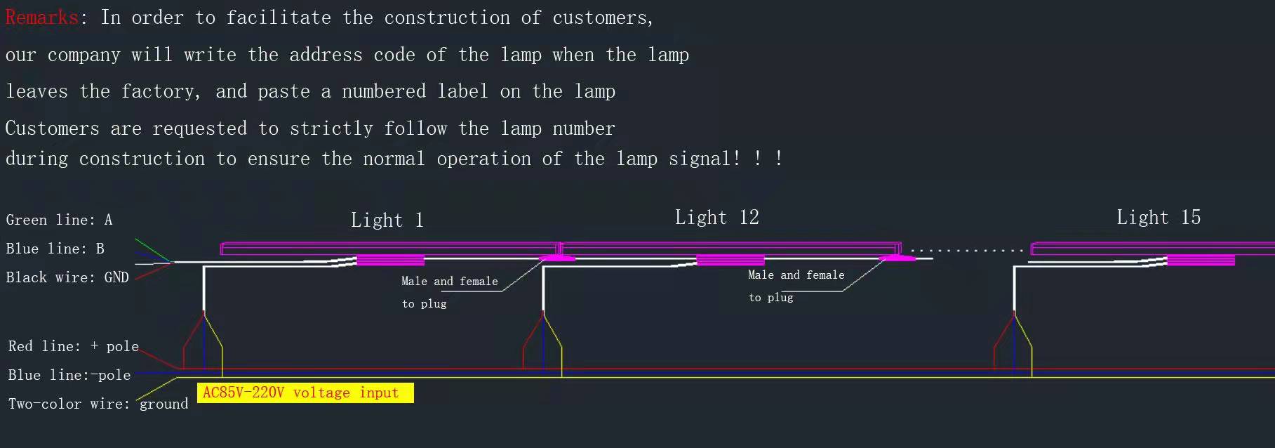Indoor Outdoor Waterproof Led Wall Lamp 220V 24W 36W Led Wall Washer Light