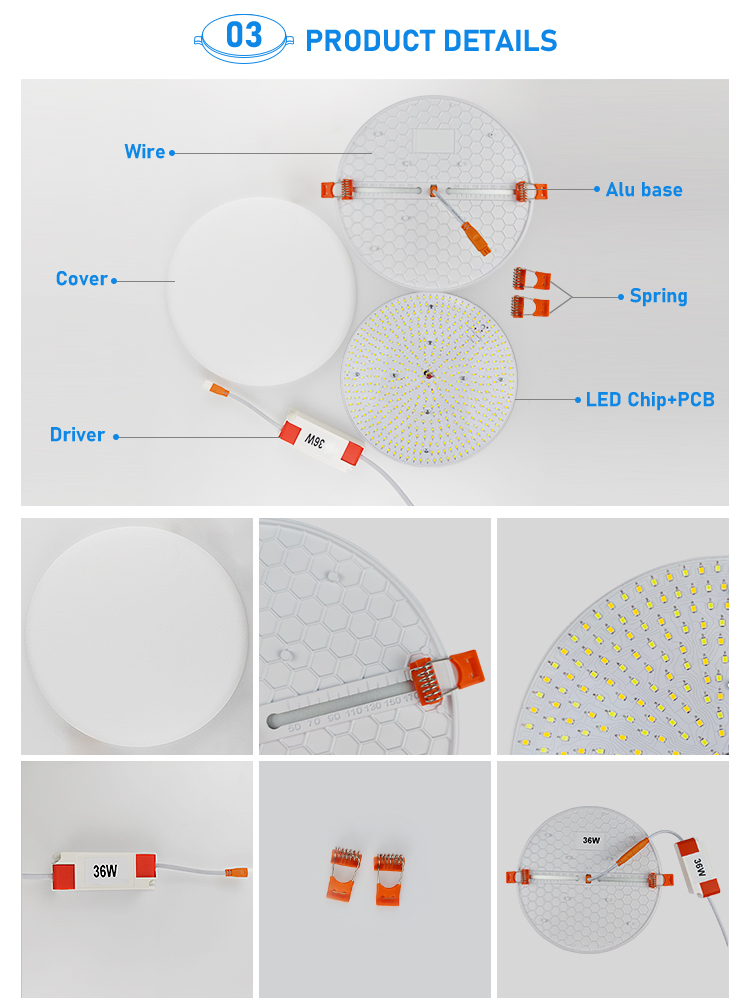 Product Detail