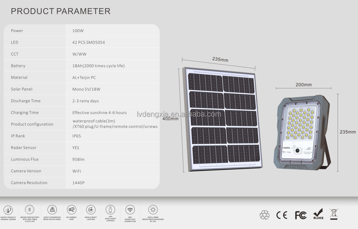 Solar Light Packing List