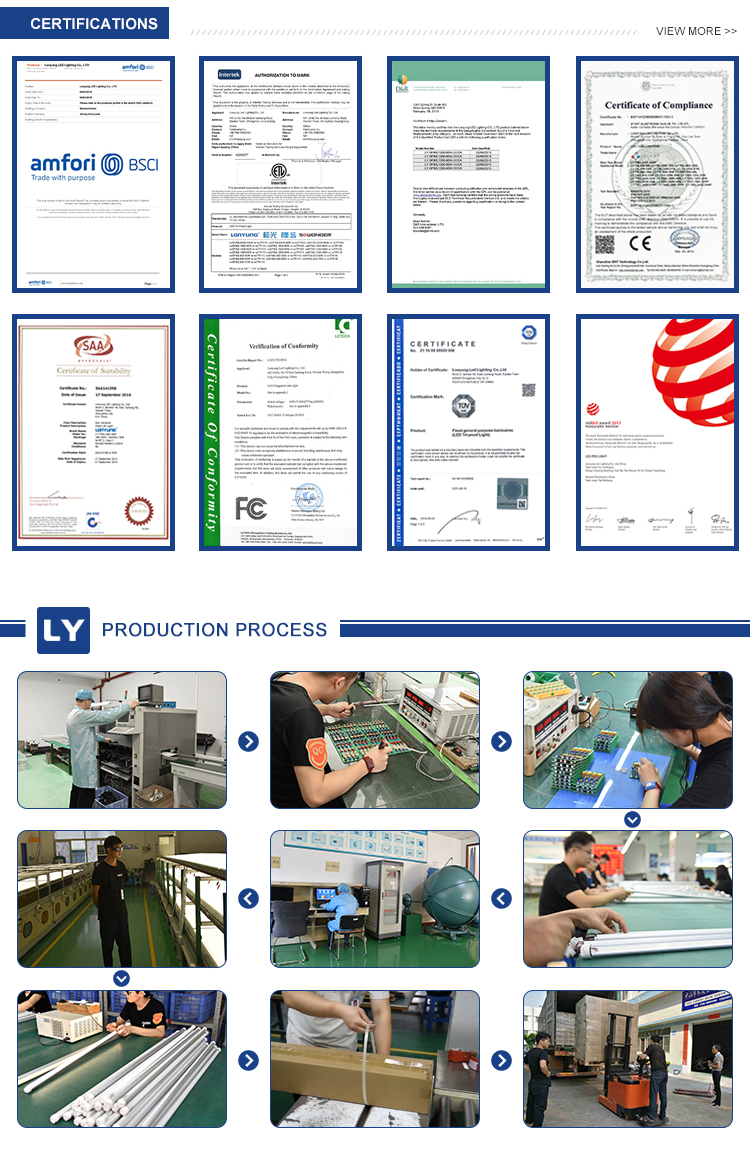 Factory View 3