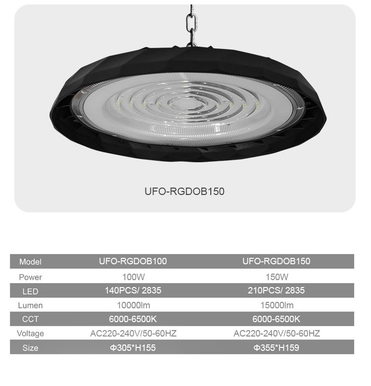Lighting product 2