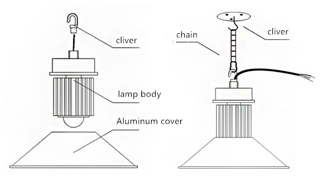 Manufacture Direct Selling IP65 Large Warehouse High Bay Light 5 Year Warranty Led High Bay Light 100w 200w 300w 500w