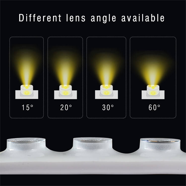 Waterproof LED Wall Washer Product View 2