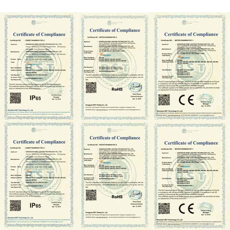 Product Certifications