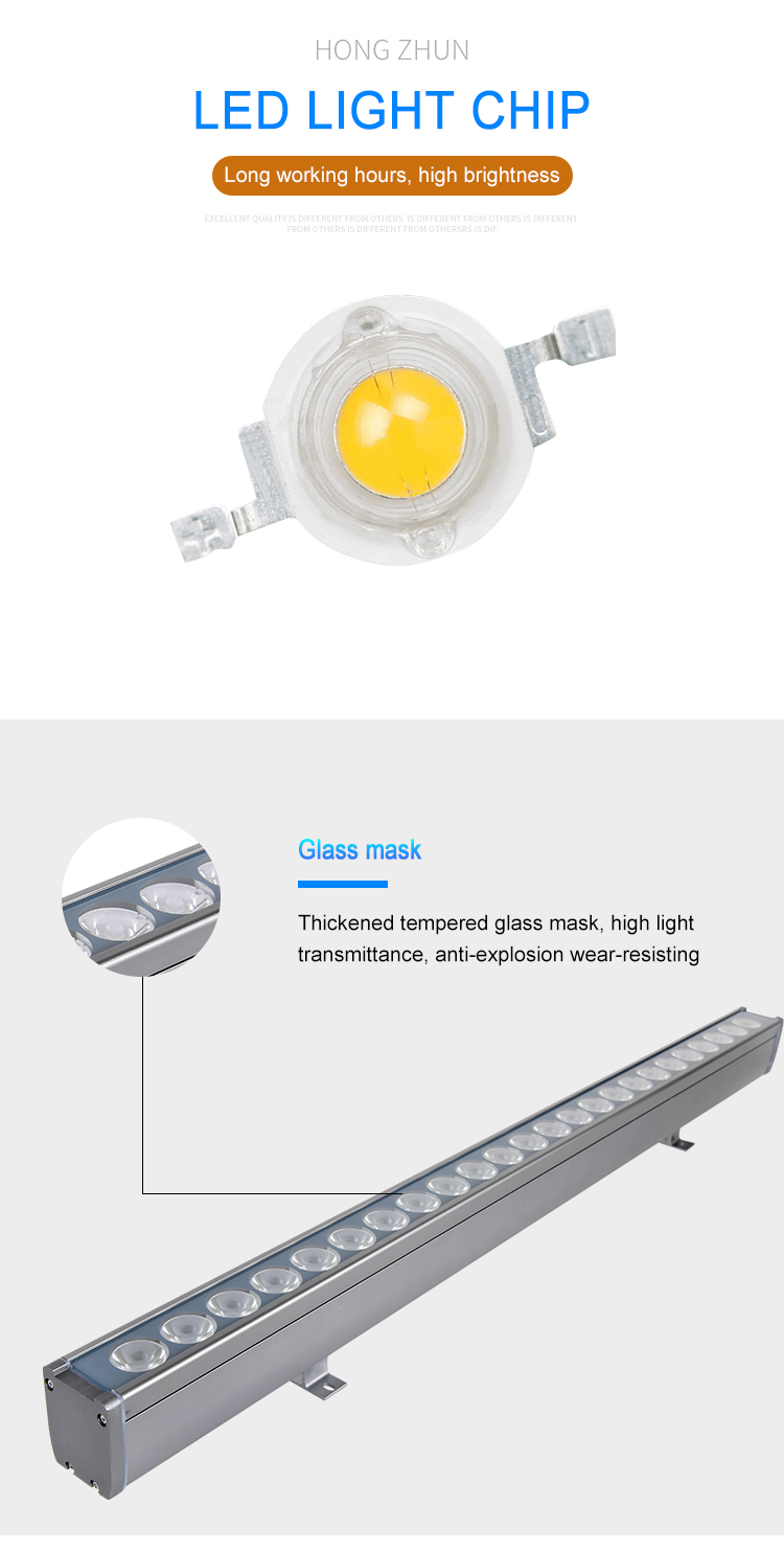 Outdoor IP65 Waterproof LED Wall Washer Light Details