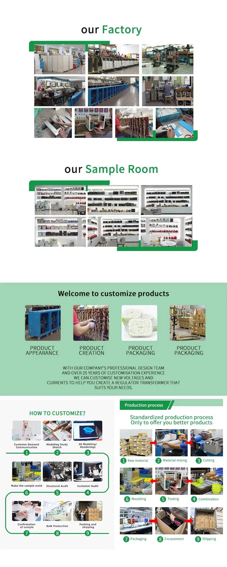 Adapter Manufacturing