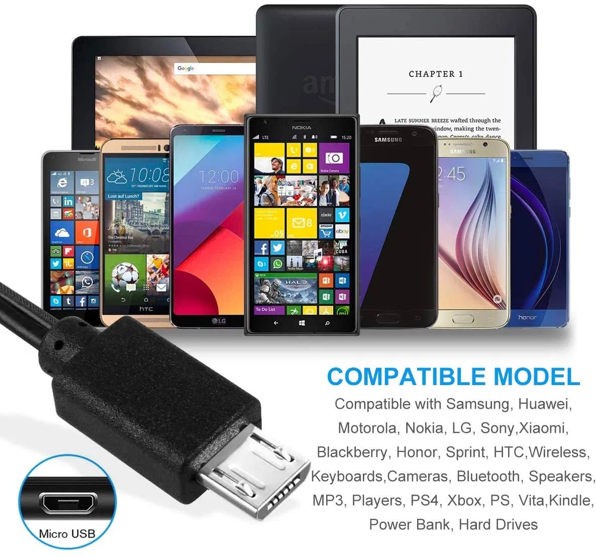 AC DC 5W 5Volt 1Amp Micro USB Power Adapter for Charging of Android Smartphone/Kindle Fire